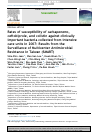 Scholarly article on topic 'Rates of susceptibility of carbapenems, ceftobiprole, and colistin against clinically important bacteria collected from intensive care units in 2007: Results from the Surveillance of Multicenter Antimicrobial Resistance in Taiwan (SMART)'