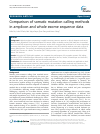Scholarly article on topic 'Comparison of somatic mutation calling methods in amplicon and whole exome sequence data'