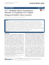 Scholarly article on topic 'Tm3+ Modified Optical Temperature Behavior of Transparent Er3+-Doped Hexagonal NaGdF4 Glass Ceramics'