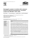 Scholarly article on topic 'Demographic analysis of antimicrobial resistance among Streptococcus pneumoniae: worldwide results from PROTEKT 1999–2000'