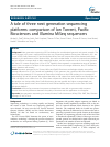 Scholarly article on topic 'A tale of three next generation sequencing platforms: comparison of Ion torrent, pacific biosciences and illumina MiSeq sequencers'