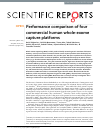 Scholarly article on topic 'Performance comparison of four commercial human whole-exome capture platforms'