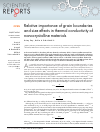 Scholarly article on topic 'Relative importance of grain boundaries and size effects in thermal conductivity of nanocrystalline materials'