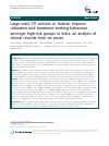 Scholarly article on topic 'Large-scale STI services in Avahan improve utilization and treatment seeking behaviour amongst high-risk groups in India: an analysis of clinical records from six states'