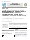 Scholarly article on topic 'Antifungal activities of amino acid ester functional pyrazolyl compounds against Fusarium oxysporum f.sp. albedinis and Saccharomyces cerevisiae yeast'