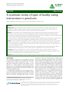 Scholarly article on topic 'A systematic review of types of healthy eating interventions in preschools'