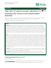 Scholarly article on topic 'High rates of submicroscopic aberrations in karyotypically normal acute lymphoblastic leukemia'