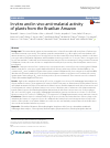 Scholarly article on topic 'In vitro and in vivo anti-malarial activity of plants from the Brazilian Amazon'