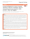 Scholarly article on topic 'Increasing diagnostic accuracy to grade dysplasia in Barrett’s esophagus using an immunohistochemical panel for CDX2, p120ctn, c-Myc and Jagged1'