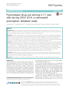 Scholarly article on topic 'Psychotropic drug use among 0–17 year olds during 2004–2014: a nationwide prescription database study'