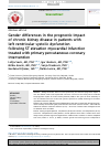 Scholarly article on topic 'Gender differences in the prognostic impact of chronic kidney disease in patients with left ventricular systolic dysfunction following ST elevation myocardial infarction treated with primary percutaneous coronary intervention'
