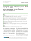 Scholarly article on topic 'Patients with mosaic methylation patterns of the Prader-Willi/Angelman Syndrome critical region exhibit AS-like phenotypes with some PWS features'