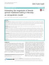 Scholarly article on topic 'Estimating the magnitude of female genital mutilation/cutting in Norway: an extrapolation model'
