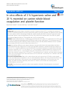 Scholarly article on topic 'In vitro effects of 3 % hypertonic saline and 20 % mannitol on canine whole blood coagulation and platelet function'