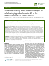 Scholarly article on topic 'Secretome diversity and quantitative analysis of cellulolytic Aspergillus fumigatus Z5 in the presence of different carbon sources'