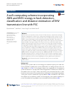 Scholarly article on topic 'A soft computing scheme incorporating ANN and MOV energy in fault detection, classification and distance estimation of EHV transmission line with FSC'