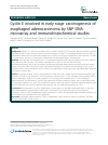 Scholarly article on topic 'Cyclin E involved in early stage carcinogenesis of esophageal adenocarcinoma by SNP DNA microarray and immunohistochemical studies'