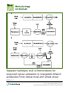 Scholarly article on topic 'Separate hydrolysis and co-fermentation for improved xylose utilization in integrated ethanol production from wheat meal and wheat straw'
