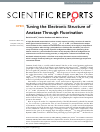 Scholarly article on topic 'Tuning the Electronic Structure of Anatase Through Fluorination'