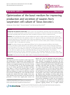 Scholarly article on topic 'Optimization of the basal medium for improving production and secretion of taxanes from suspension cell culture of Taxus baccata L'