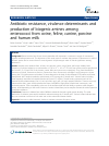 Scholarly article on topic 'Antibiotic resistance, virulence determinants and production of biogenic amines among enterococci from ovine, feline, canine, porcine and human milk'
