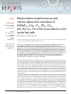 Scholarly article on topic 'Electrochemical performance and carbon deposition resistance of M-BaZr0.1Ce0.7Y0.1Yb0.1O3-δ (M = Pd, Cu, Ni or NiCu) anodes for solid oxide fuel cells'