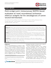 Scholarly article on topic 'Multi-antigen print immunoassay (MAPIA)-based evaluation of novel recombinant Leishmania infantum antigens for the serodiagnosis of canine visceral leishmaniasis'