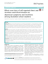 Scholarly article on topic 'Effects over time of self-reported direct and vicarious racial discrimination on depressive symptoms and loneliness among Australian school students'