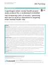 Scholarly article on topic 'Copenhagen infant mental health project: study protocol for a randomized controlled trial comparing circle of security –parenting and care as usual as interventions targeting infant mental health risks'