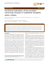 Scholarly article on topic 'Functional implications of the microbial community structure of undefined mesophilic starter cultures'