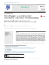 Scholarly article on topic 'Role of bazaars as a unifying factor in traditional cities of Iran: The Isfahan bazaar'