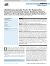 Scholarly article on topic 'Identifying Sustainable Foods: The Relationship between Environmental Impact, Nutritional Quality, and Prices of Foods Representative of the French Diet'