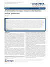 Scholarly article on topic 'A renewable chemistry linked to the Brazilian biofuel production'