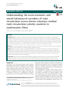 Scholarly article on topic 'Understanding the socio-economic and sexual behavioural correlates of male circumcision across eleven voluntary medical male circumcision priority countries in southeastern Africa'