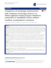 Scholarly article on topic 'Comparison of anchorage reinforcement with temporary anchorage devices or a Herbst appliance during lingual orthodontic protraction of mandibular molars without maxillary counterbalance extraction'