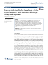 Scholarly article on topic 'Exponential stability for fuzzy BAM cellular neural networks with distributed leakage delays and impulses'