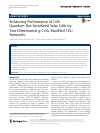 Scholarly article on topic 'Enhancing Performance of CdS Quantum Dot-Sensitized Solar Cells by Two-Dimensional g-C3N4 Modified TiO2 Nanorods'