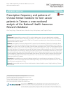 Scholarly article on topic 'Prescription frequency and patterns of Chinese herbal medicine for liver cancer patients in Taiwan: a cross-sectional analysis of the National Health Insurance Research Database'