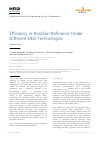 Scholarly article on topic 'Efficiency in Brazilian Refineries under Different DEA Technologies'