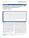 Scholarly article on topic 'Pd Nanoparticles and MOFs Synergistically Hybridized Halloysite Nanotubes for Hydrogen Storage'