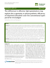 Scholarly article on topic 'The difference in effective light penetration may explain the superiority in photosynthetic efficiency of attached cultivation over the conventional open pond for microalgae'