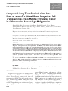 Scholarly article on topic 'Comparable Long-Term Survival after Bone Marrow versus Peripheral Blood Progenitor Cell Transplantation from Matched Unrelated Donors in Children with Hematologic Malignancies'