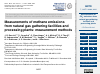 Scholarly article on topic 'Measurements of methane emissions from natural gas gathering facilities and processing plants: measurement methods'